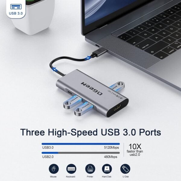 QGEEM - Adaptador Hub Puerto USB-C 7 en 1 y 9 en 1 - Imagen 5