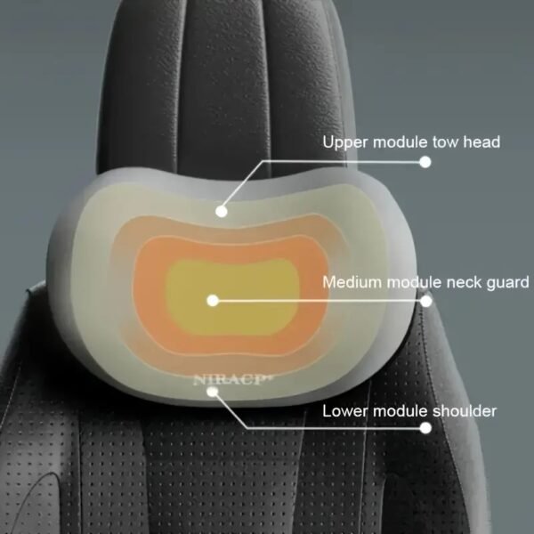 Pack Cojines Ergonómicos para Auto - Imagen 2
