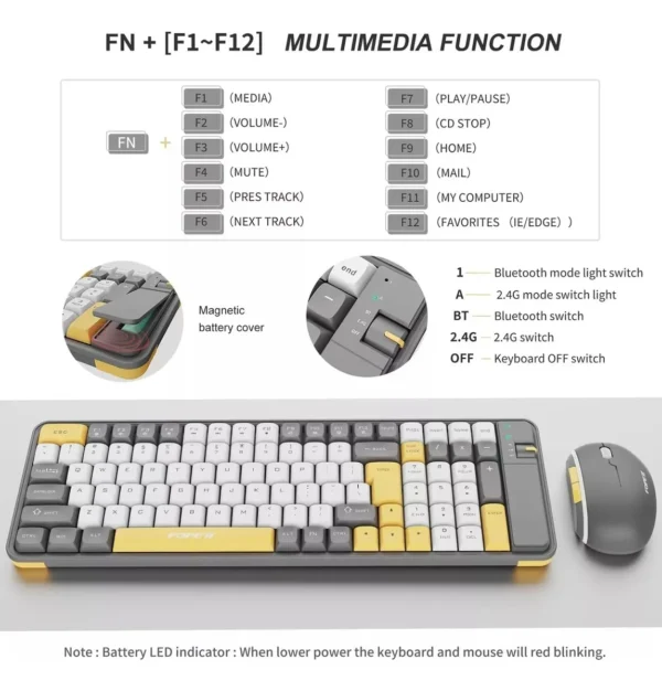 Combo de Teclado y Mouse Wireless 2.4G - Imagen 5